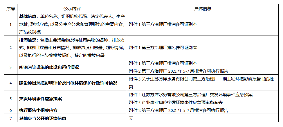 1631177566288829.png 微信图片_20210909165142.png